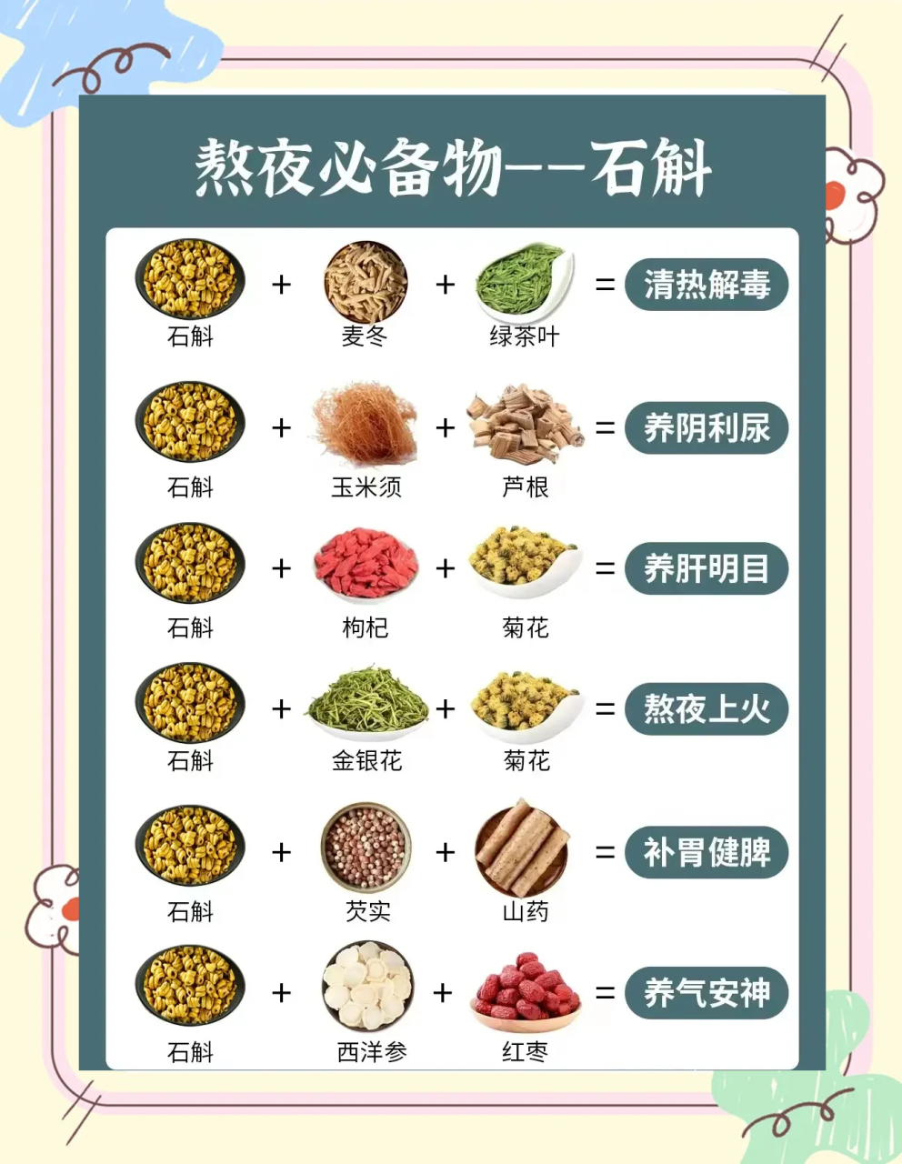 小贴士:选购与保存