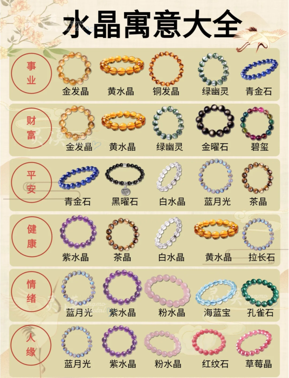 让水晶点亮你的生活