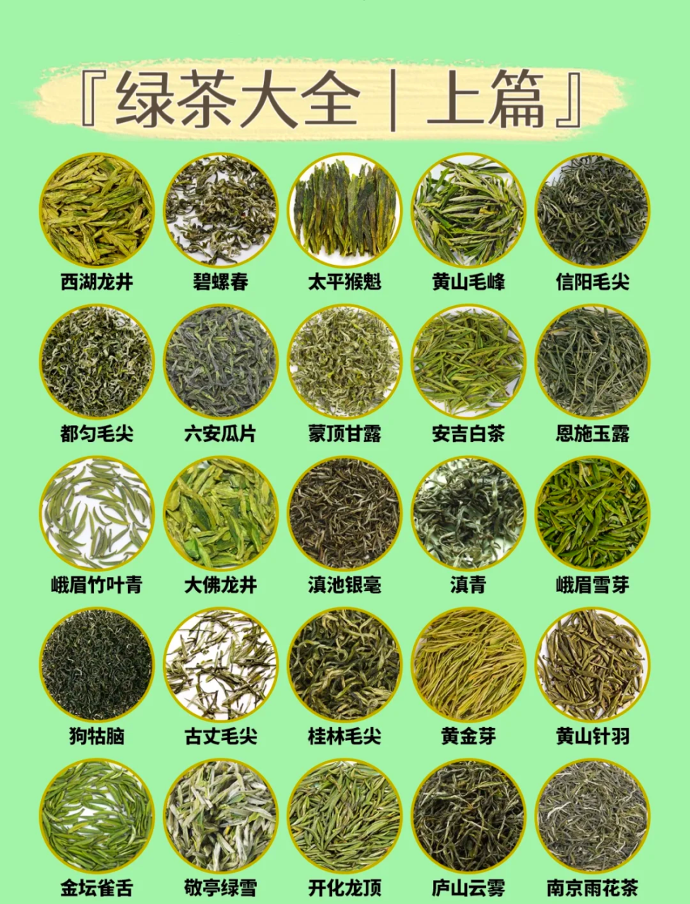 饮用方法,讲究技巧