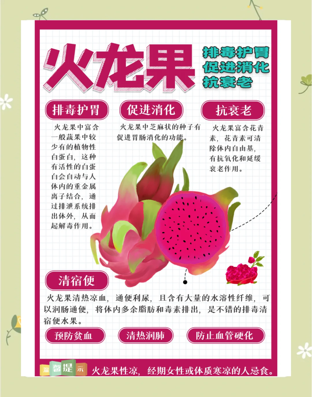 保护心血管健康