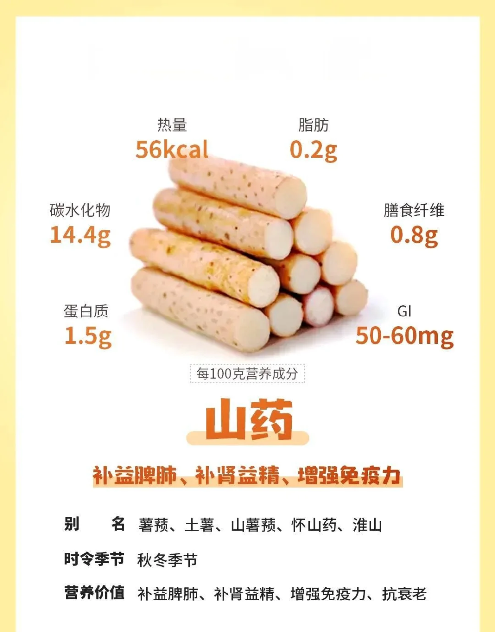适合各类人群食用