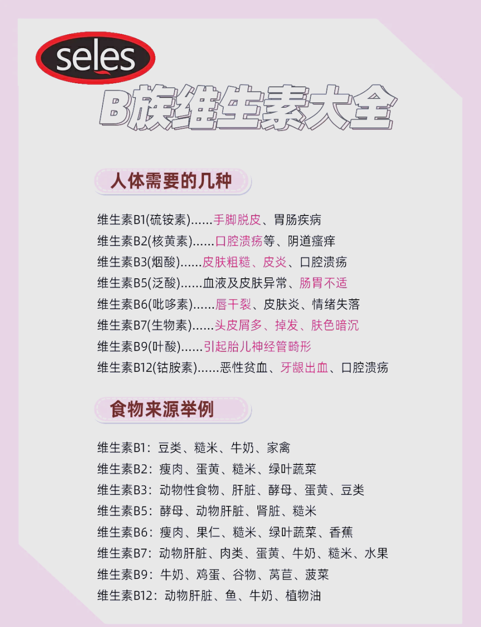 常见用途与补充建议