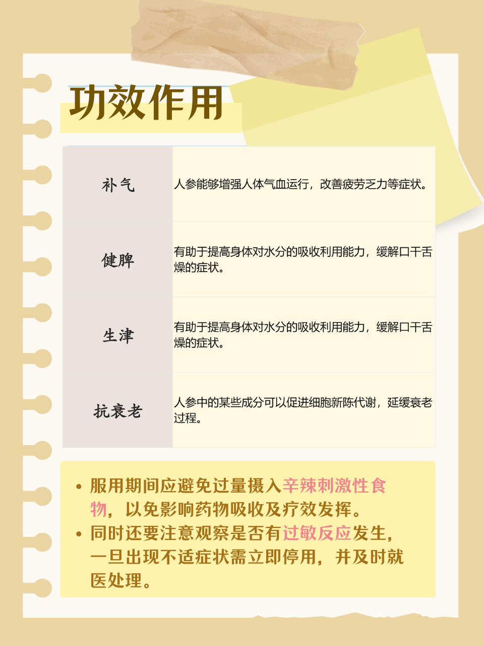 调节血糖与血压