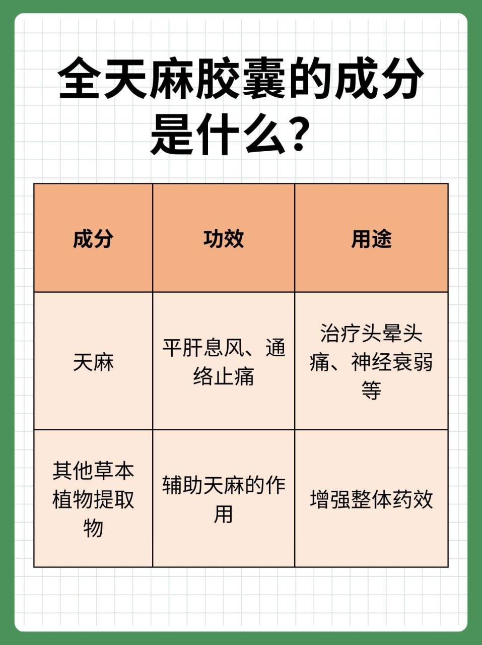 疗效确切,安全可靠