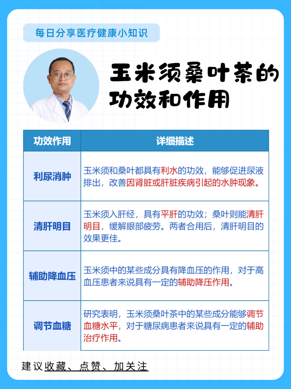 正确的饮用方法