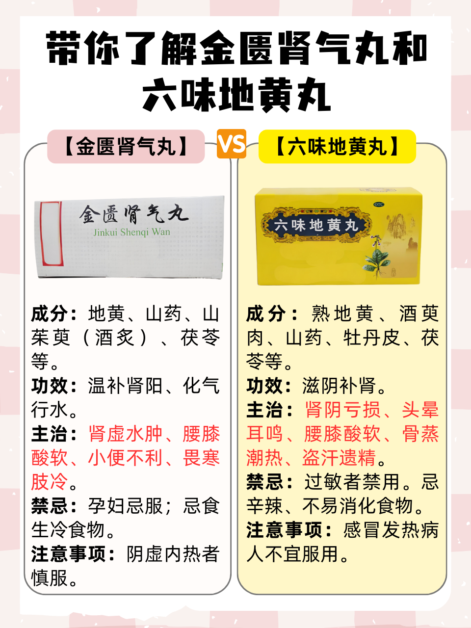 如何正确使用金匮肾气丸?