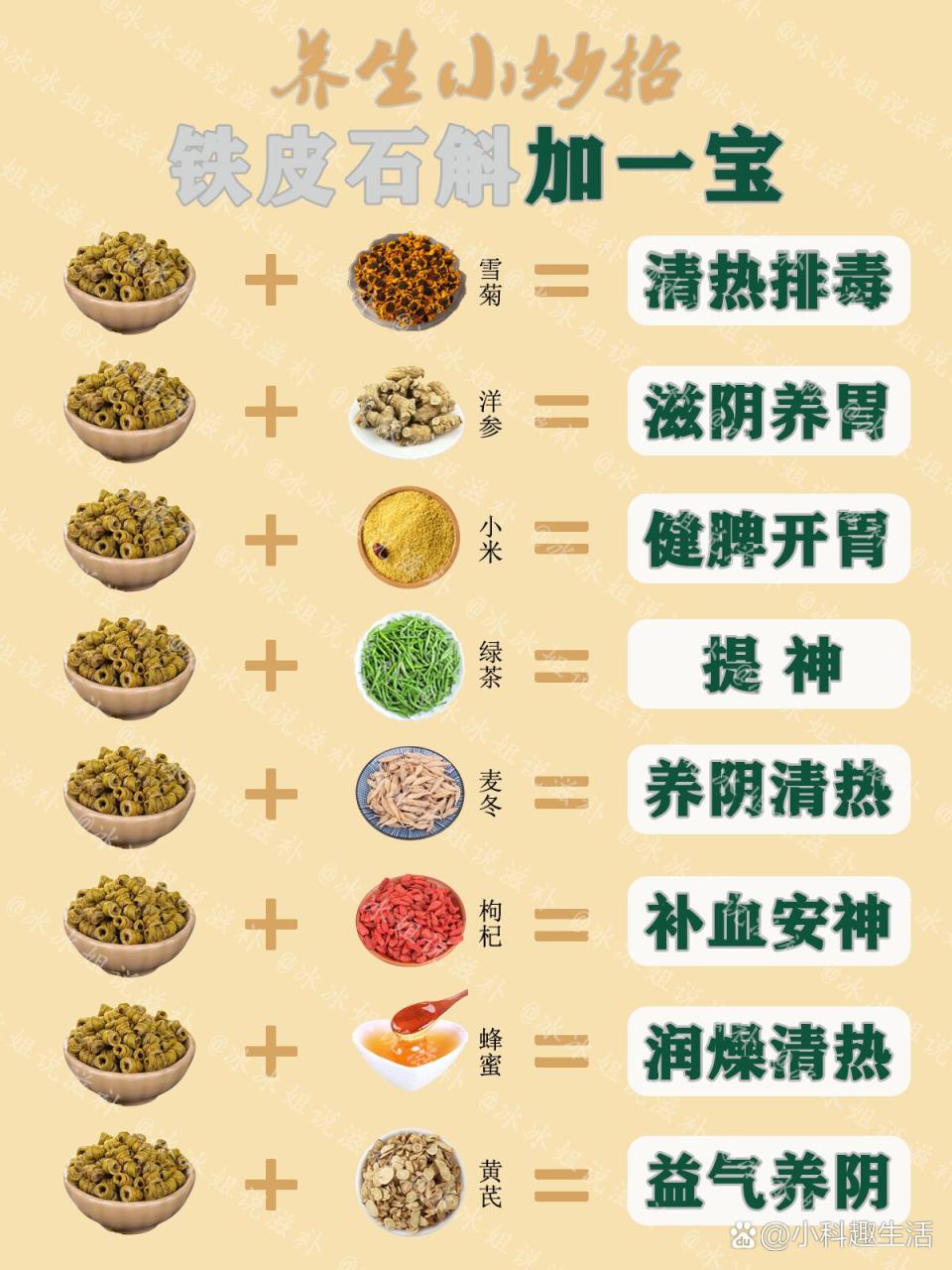 增强免疫力,延缓衰老