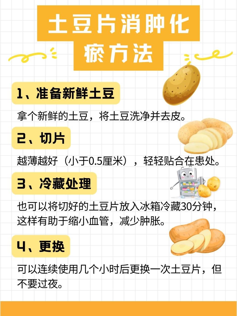 食用建议与搭配