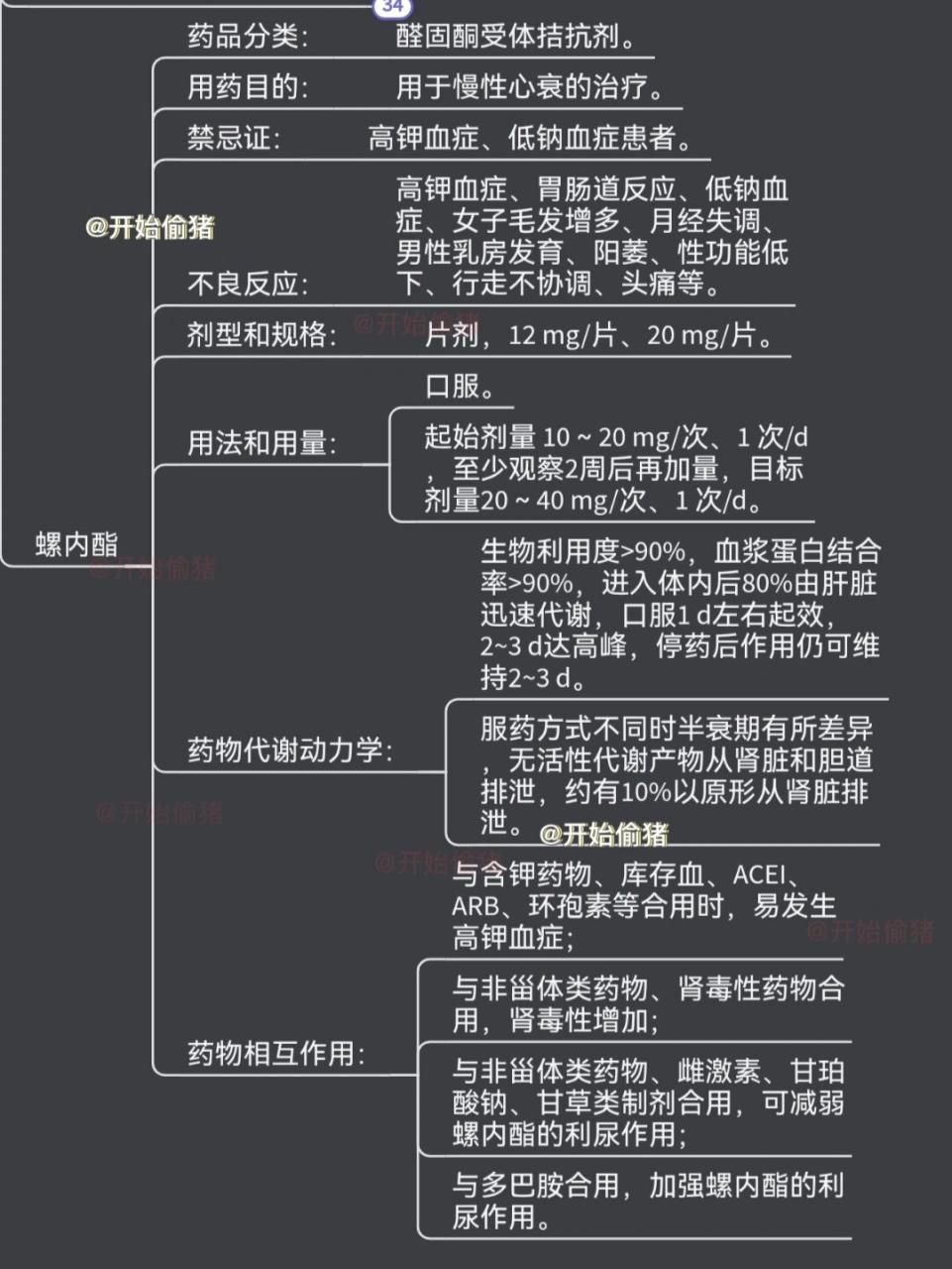 使用注意事项:科学用药更安心