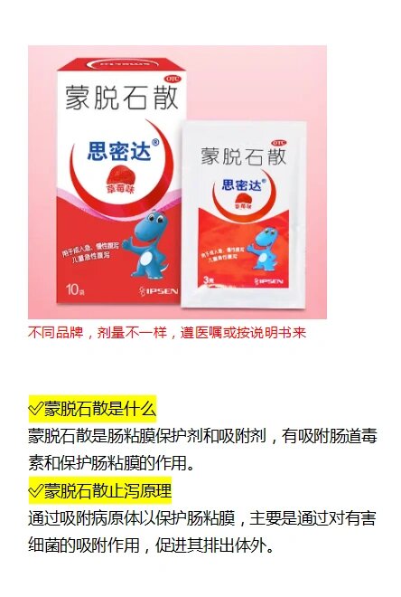 注意事项与适用人群