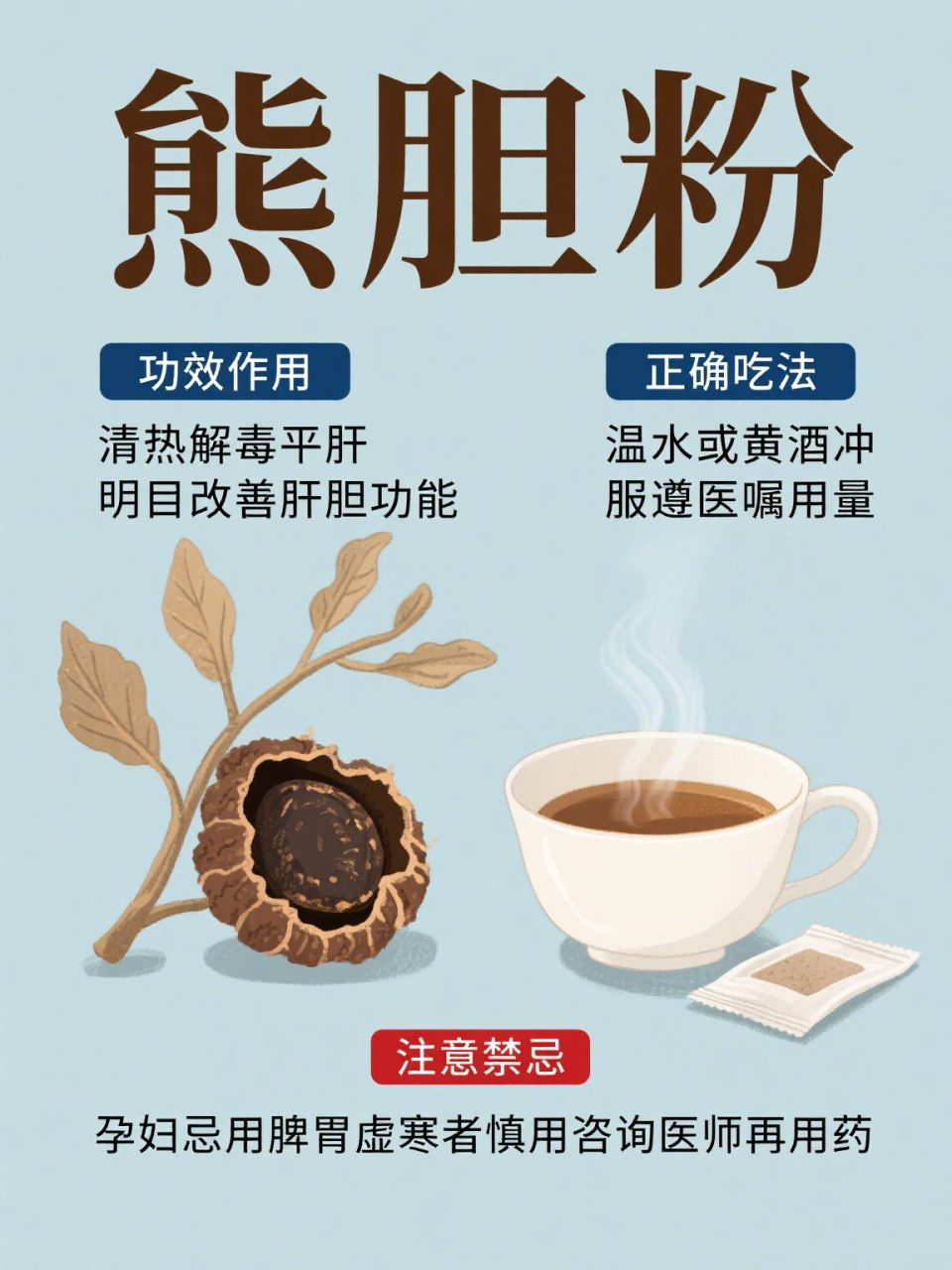 正确使用熊胆粉的方法