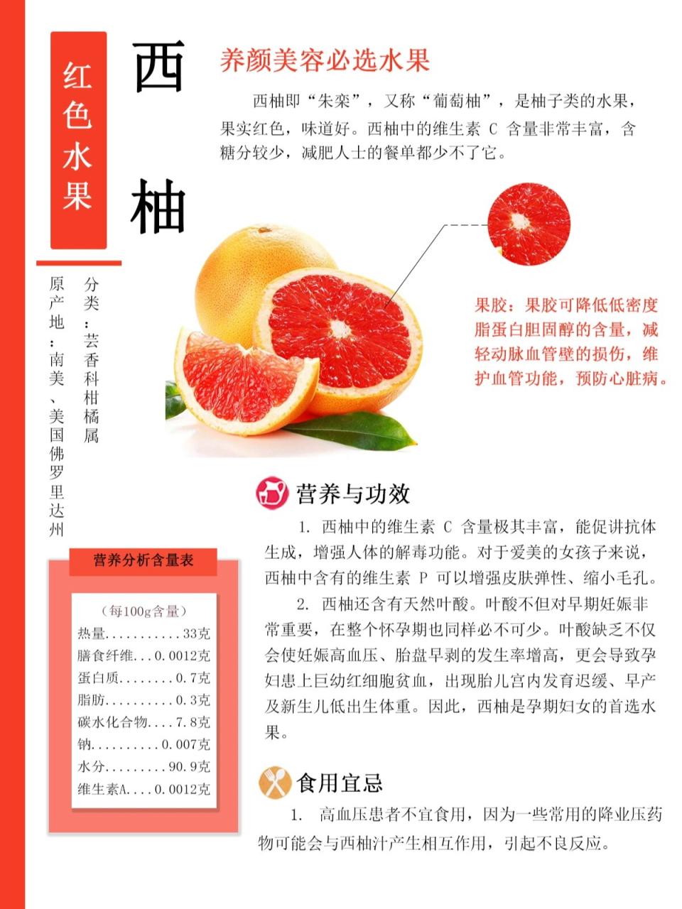 有助于控制体重,低热量高纤维