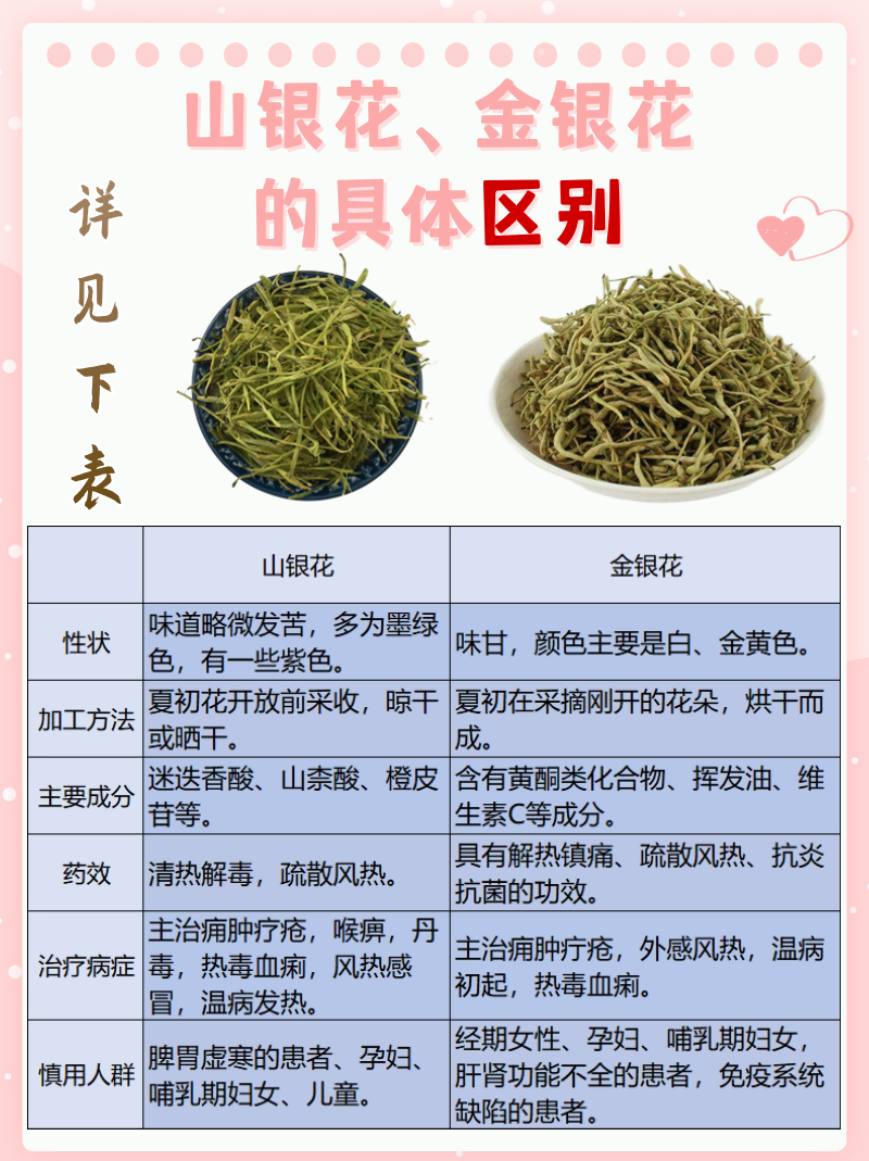 选购与使用的小贴士