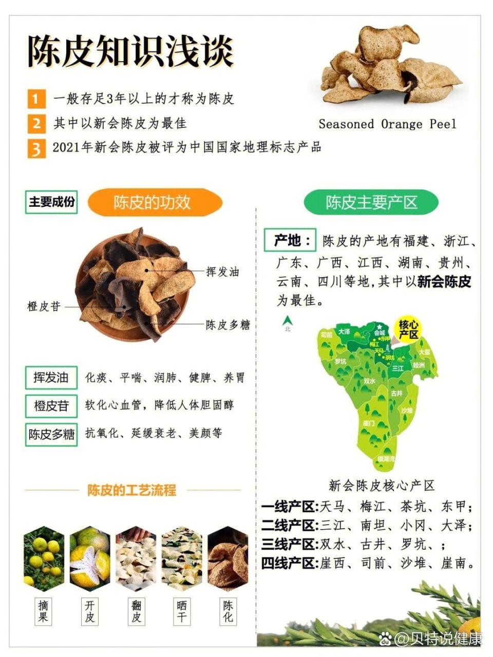 随着人们对健康饮食的关注度不断提升,新会陈皮的价值也越来越受到重视。无论是作为养生饮品,还是日常调味品,它都能为生活增添一份自然与健康的气息。选择一款优质的陈皮,不仅是对身体的呵护,也是一种生活品质的体现。