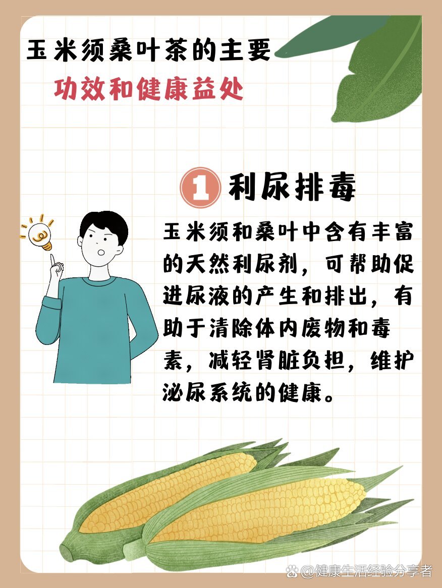 改善心血管健康