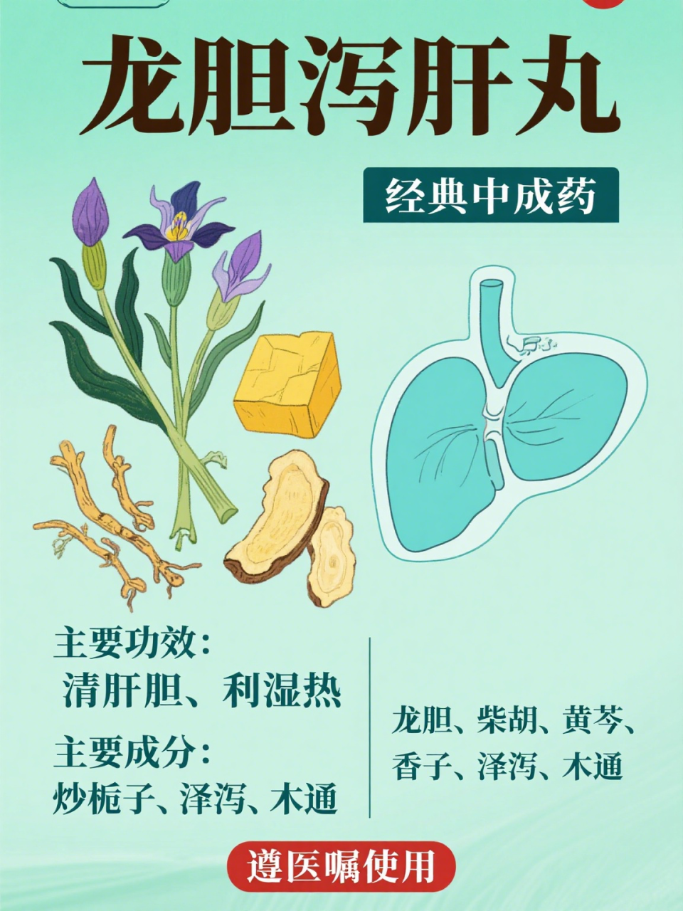 适用人群及注意事项