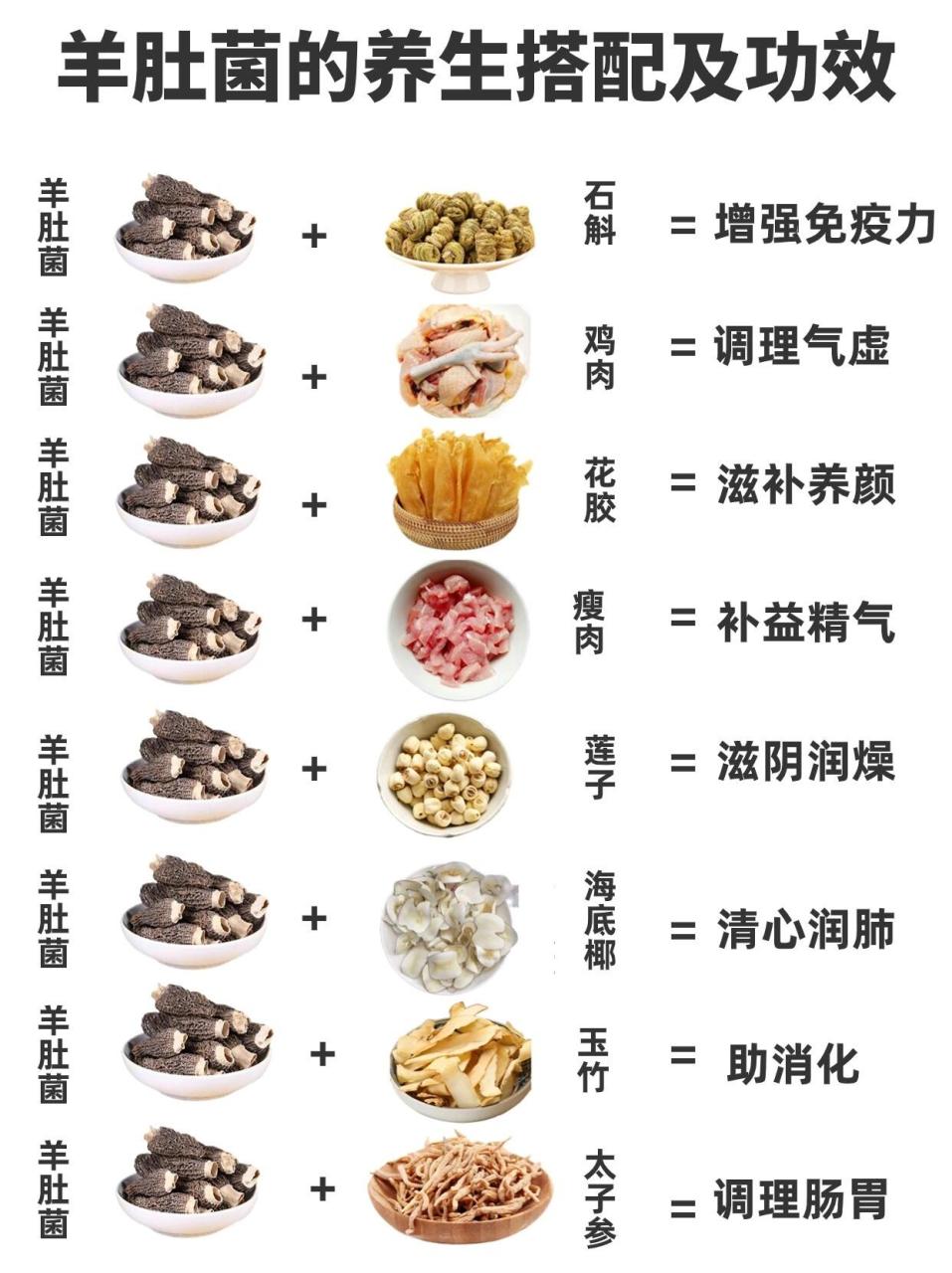 小贴士:如何挑选和保存