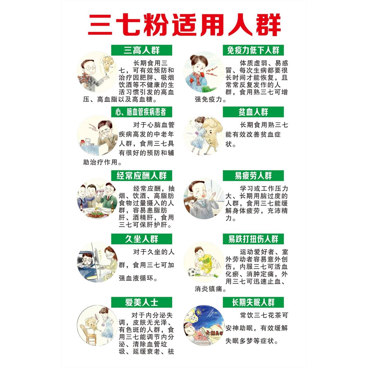 三七粉的日常使用建议