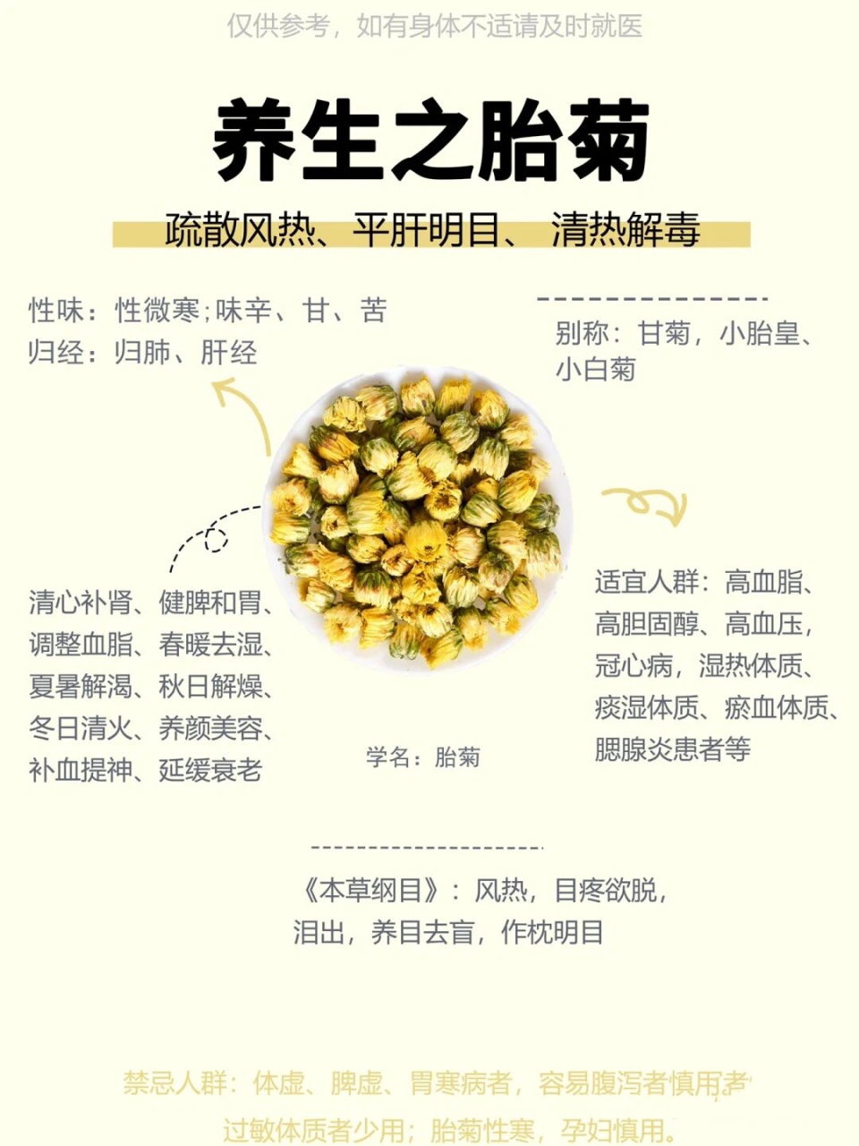 如何正确饮用胎菊?