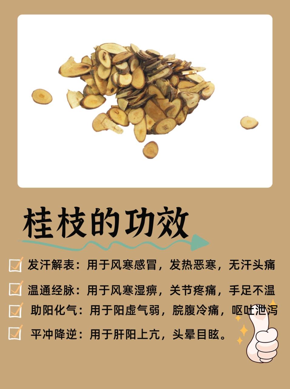 合理用药,效果更佳