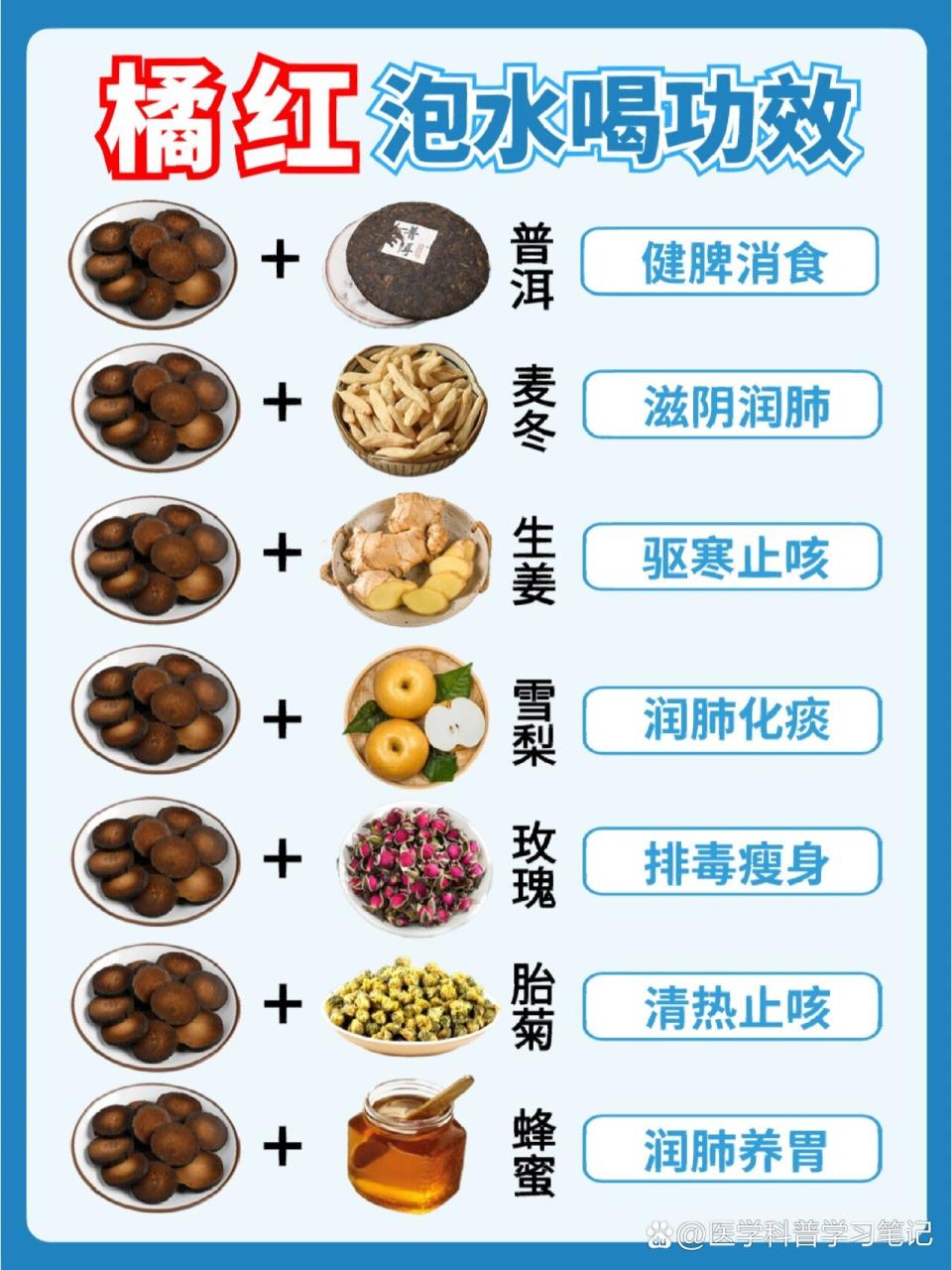 注意事项不可忽视