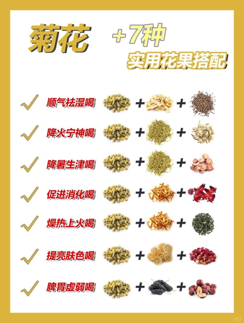 饮用方法小贴士