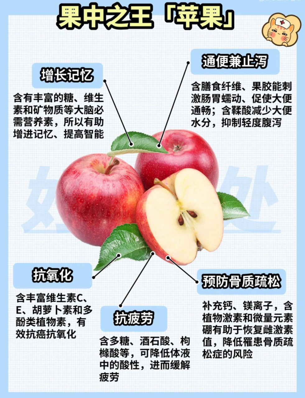 延缓衰老,美容养颜