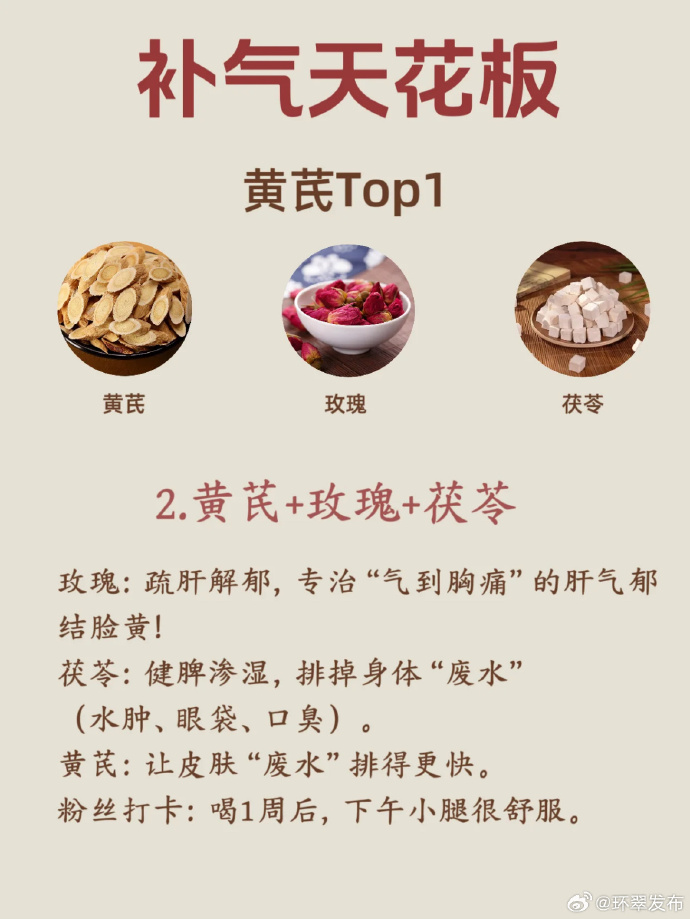 补气养血,改善疲劳