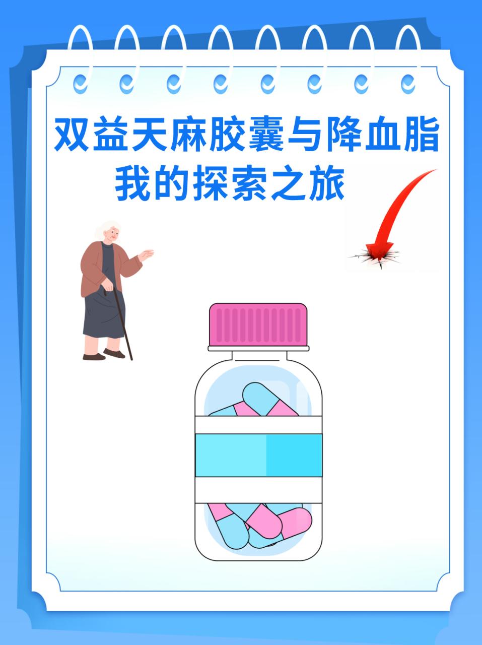 适用人群明确,科学用药更安心