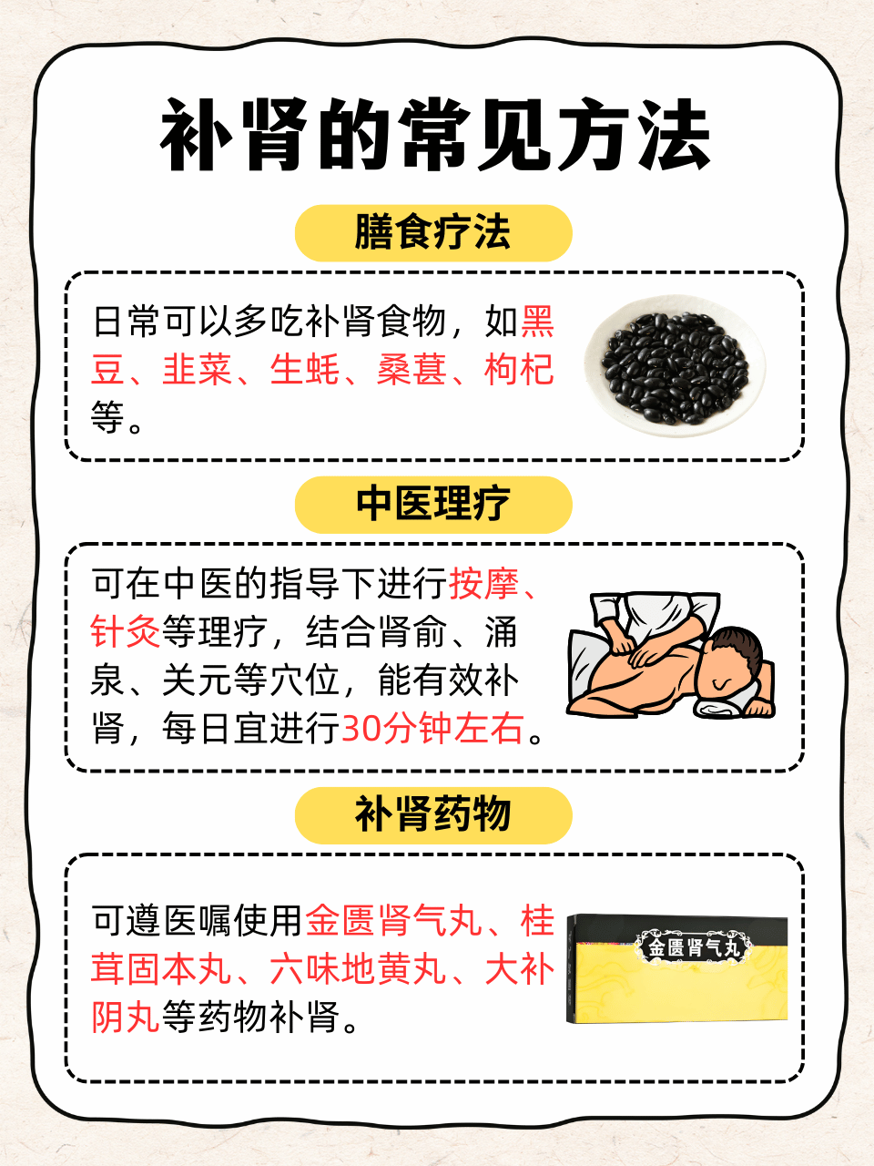 正确使用方法与注意事项