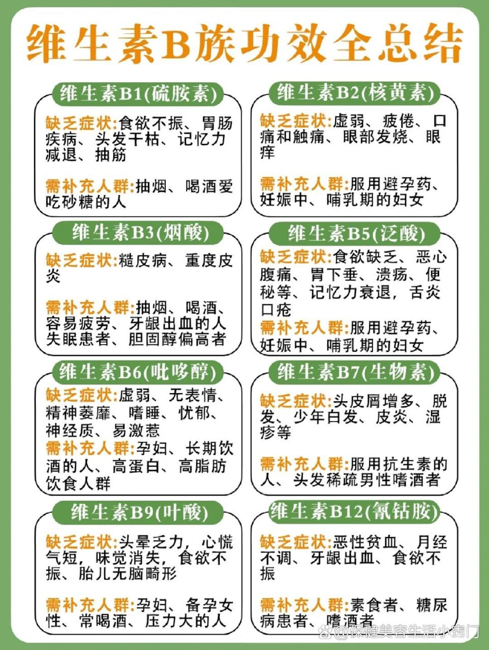 支持神经系统健康
