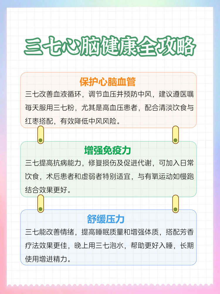 自然馈赠,健康之选