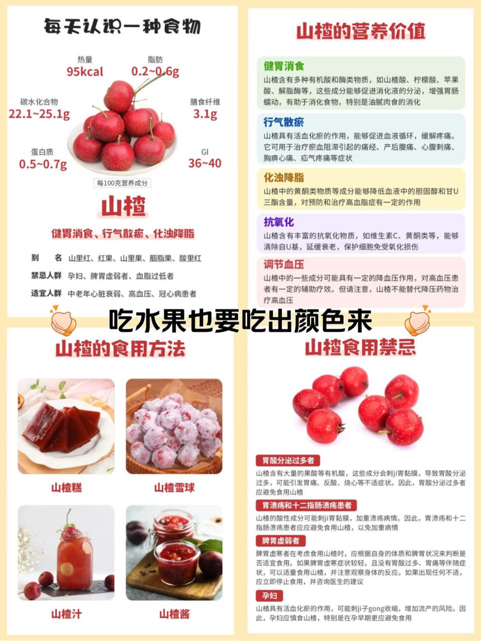 如何正确食用焦山楂