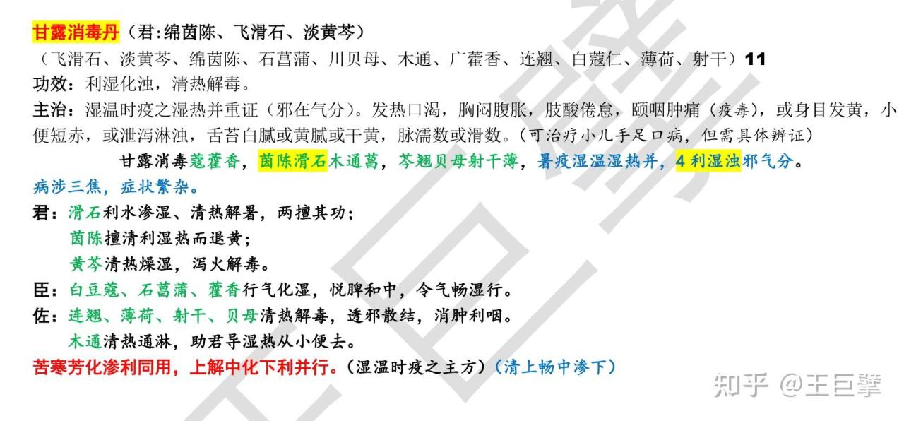 现代应用的广阔前景