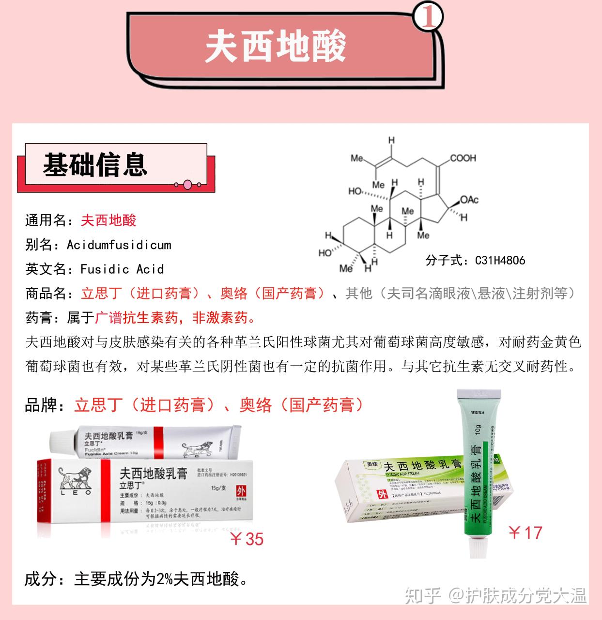 合理使用,保障疗效